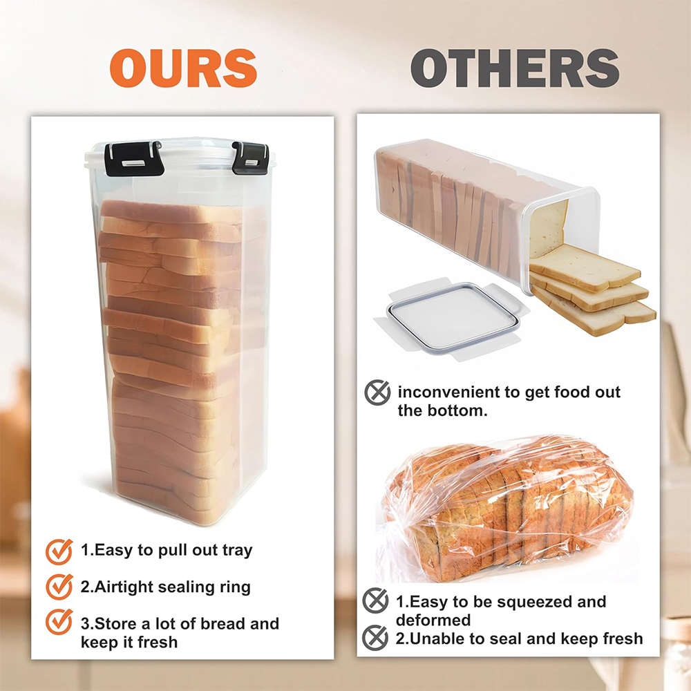 Contenedor para Guardar Pan co - Kitchen Baking Trays reseña y precio
