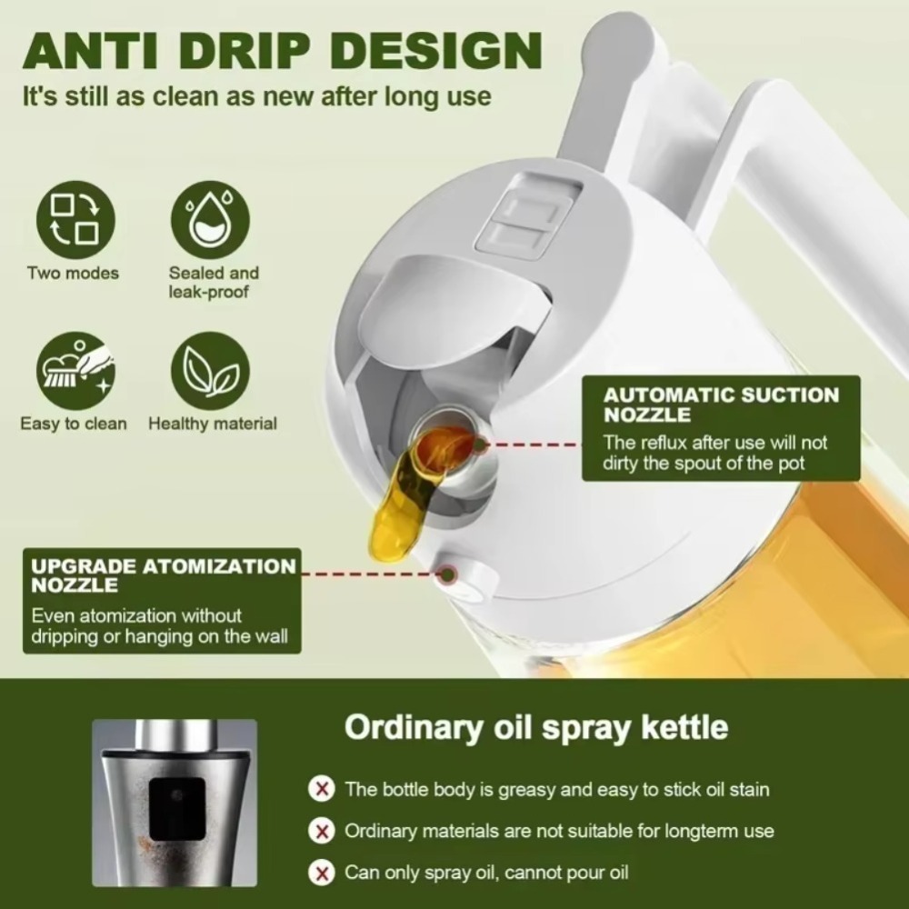 Botella pulverizadora de aceit - Kitchen Tools For Baking reseña y precio